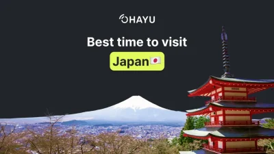 The Best Time to Visit Japan - featured image