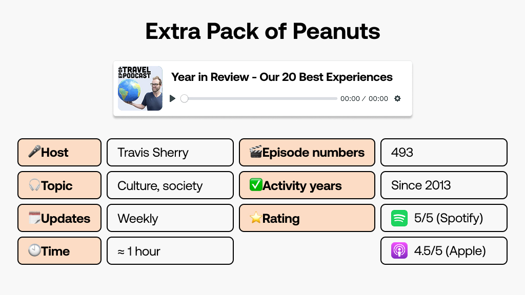 Extra Pack of Peanuts digital nomad podcast