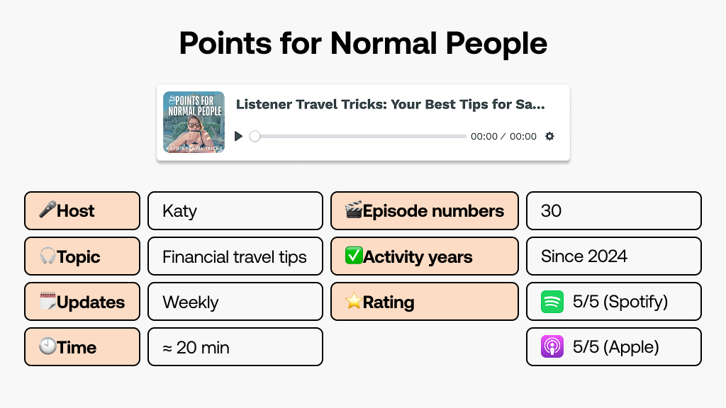 Points for Normal People
digital nomad podcast