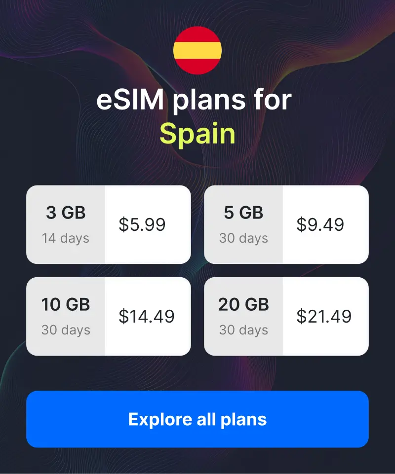 Spain eSIM