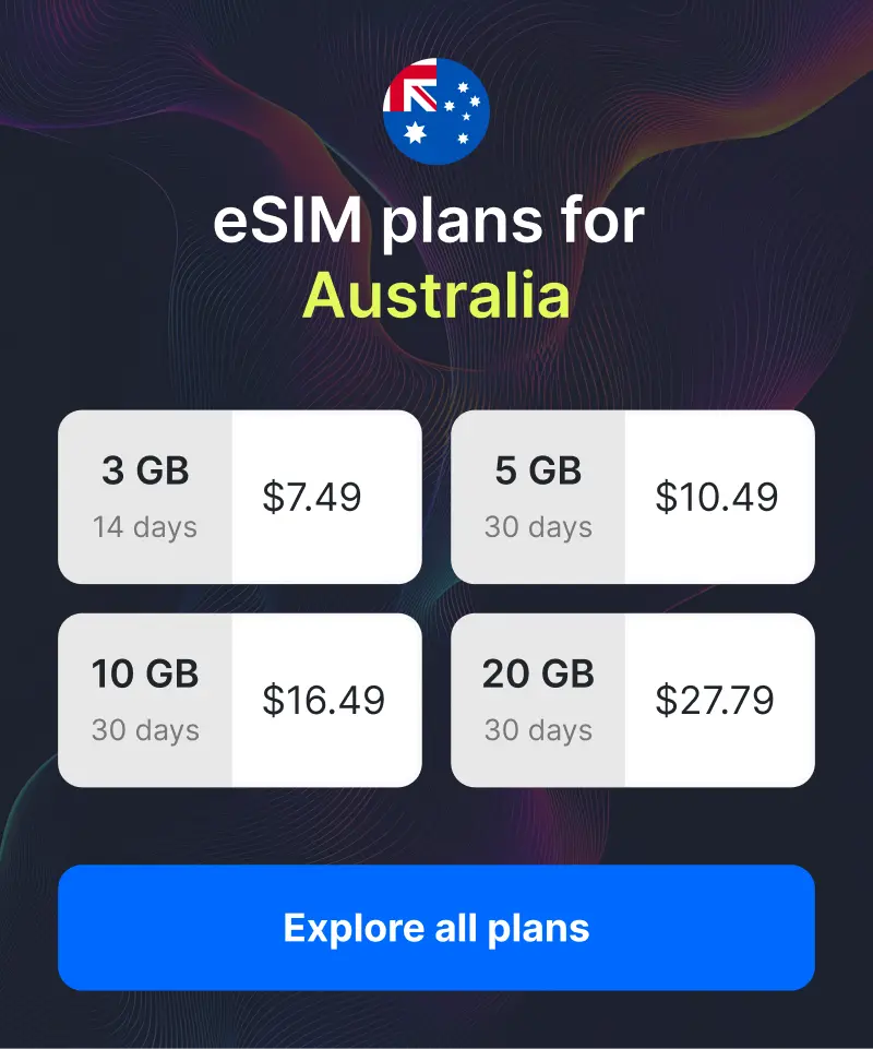 eSIM for Australia