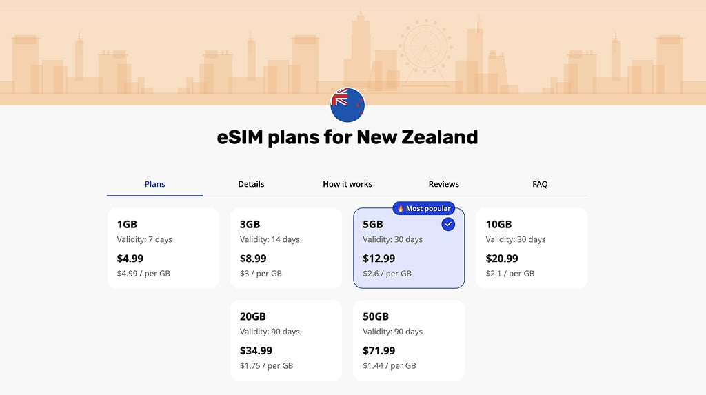 Best New Zealand Mobile Networks 5G Coverage, Prices, Speed