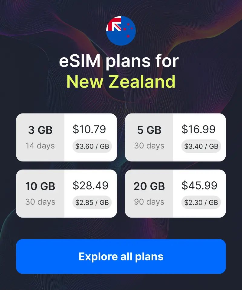 new zealand esim
