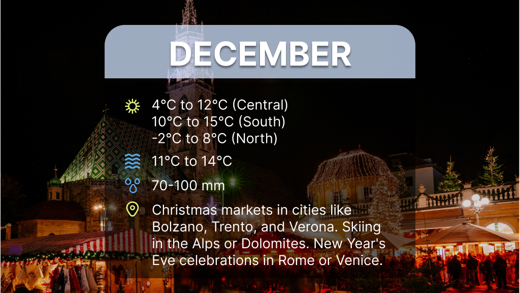 best places to visit in Italy in December