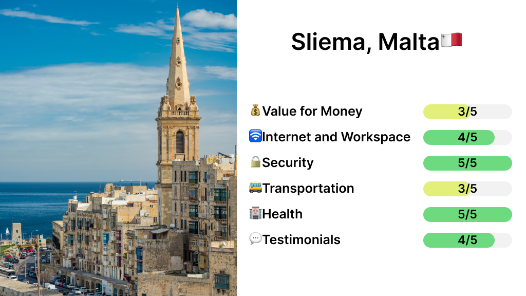 digital nomad life quality in Sliema, Malta