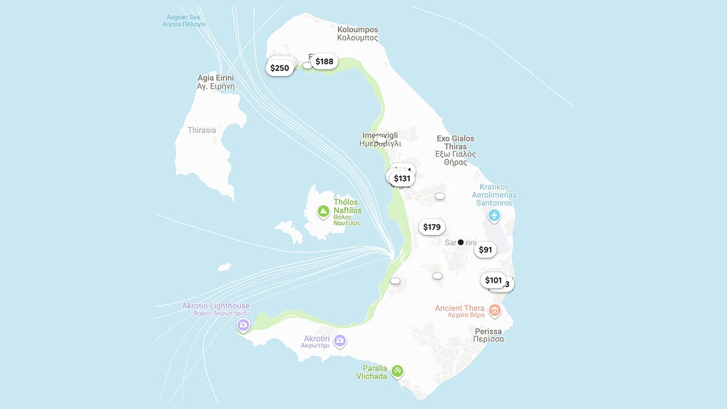 accommodation rent prices in Greece