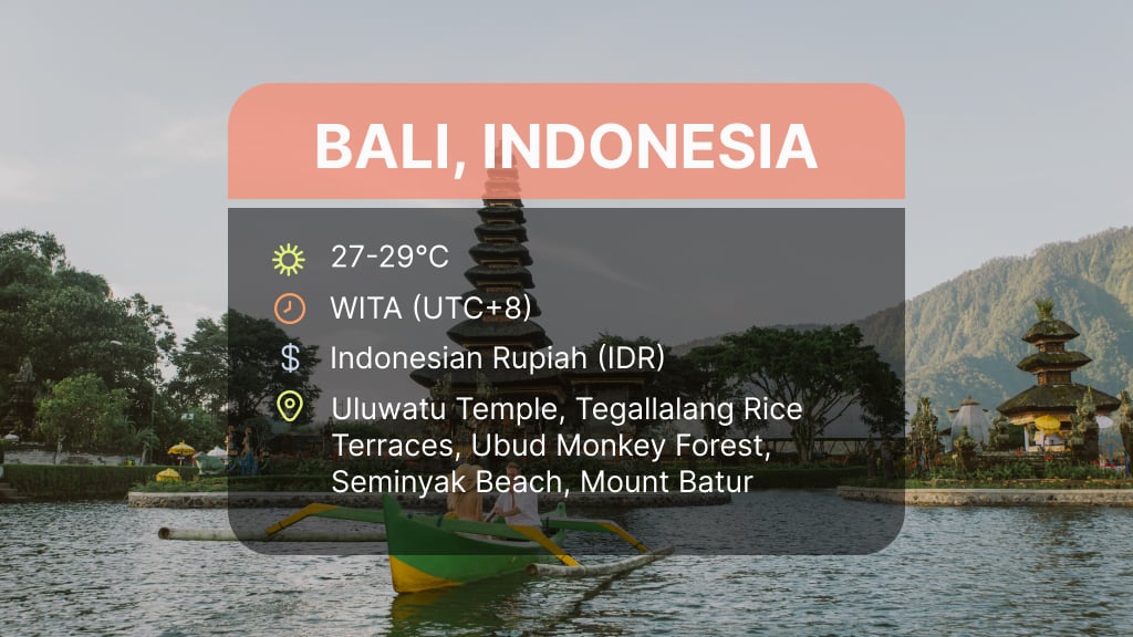 El tiempo en Bali en junio