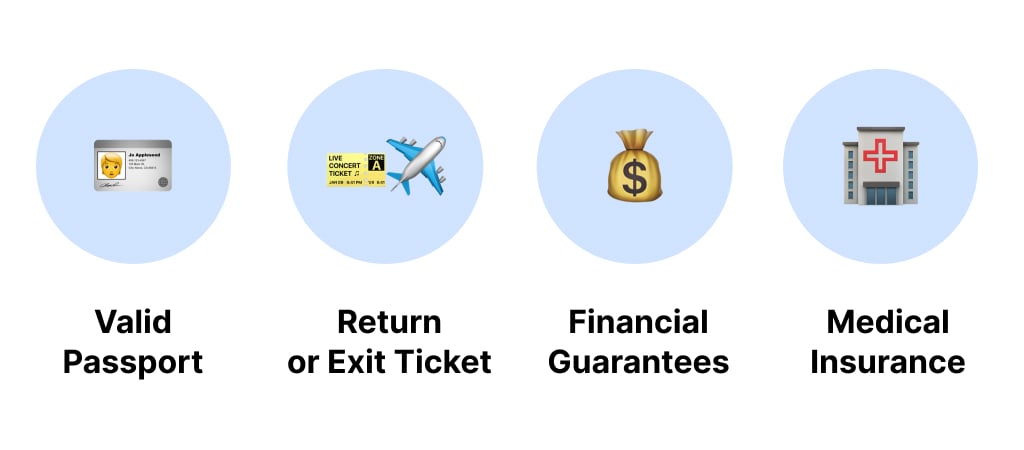 documents you need to travel in Costa Rica