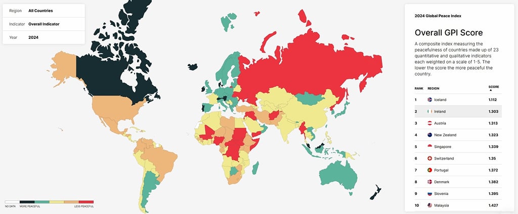 global peace Index for Ireland