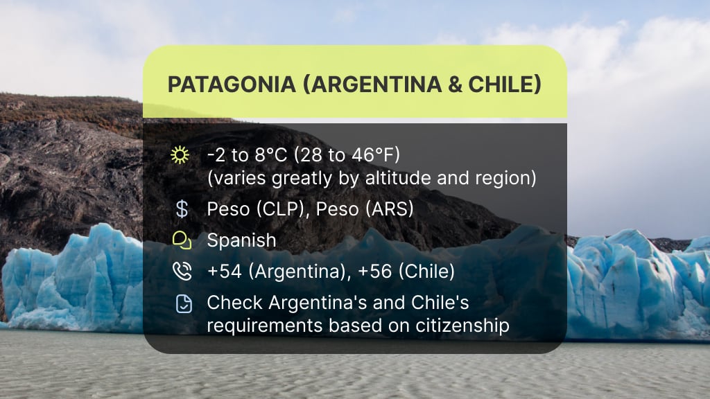 Patagonia (Argentina and Chile) - best places to visit in August