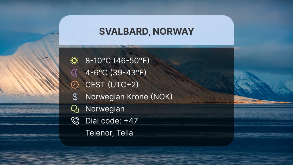 visitar Svalbard, Noruega, en julio