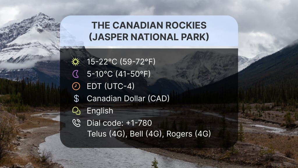 Las Monta&ntilde;as Rocosas canadienses (Parque Nacional de Jasper) en julio