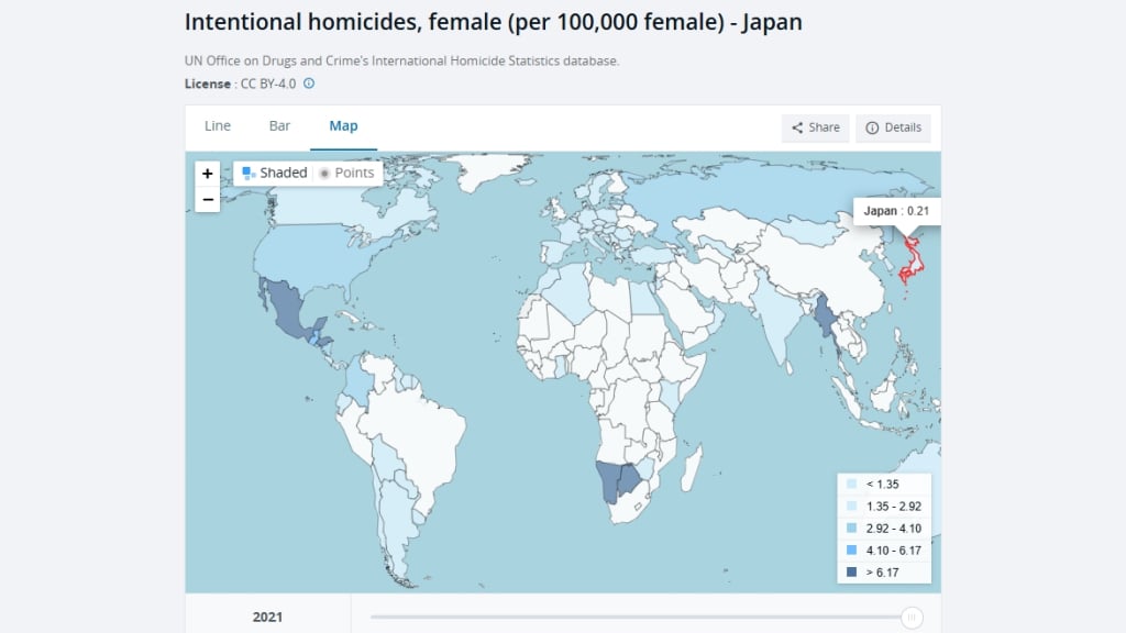 female intentional homicide rate in Japan