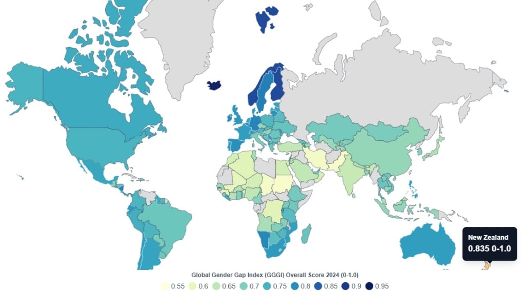 gender equality New Zealand