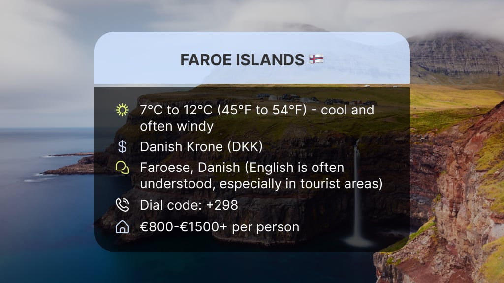 Faroe Islands temperature and weather in September