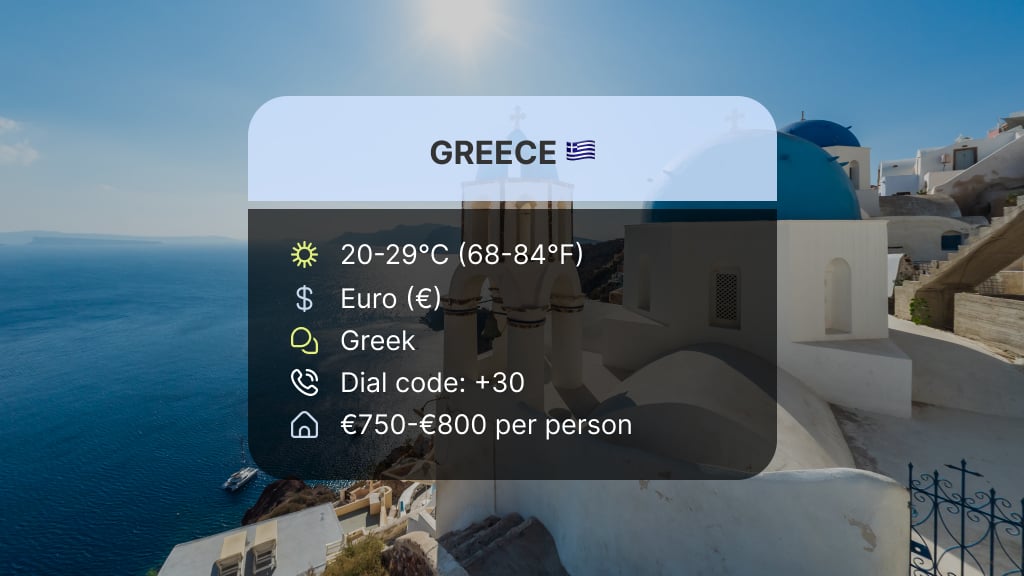 traveling to Greece in September