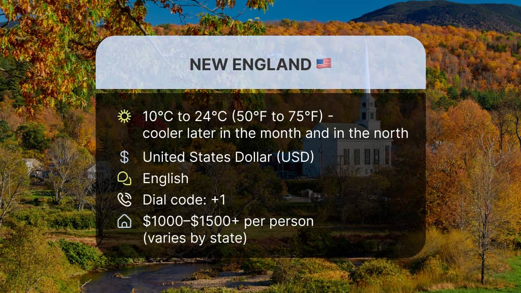 visiting New England in September