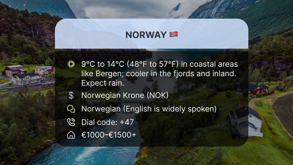 Norway - best places to travel in september