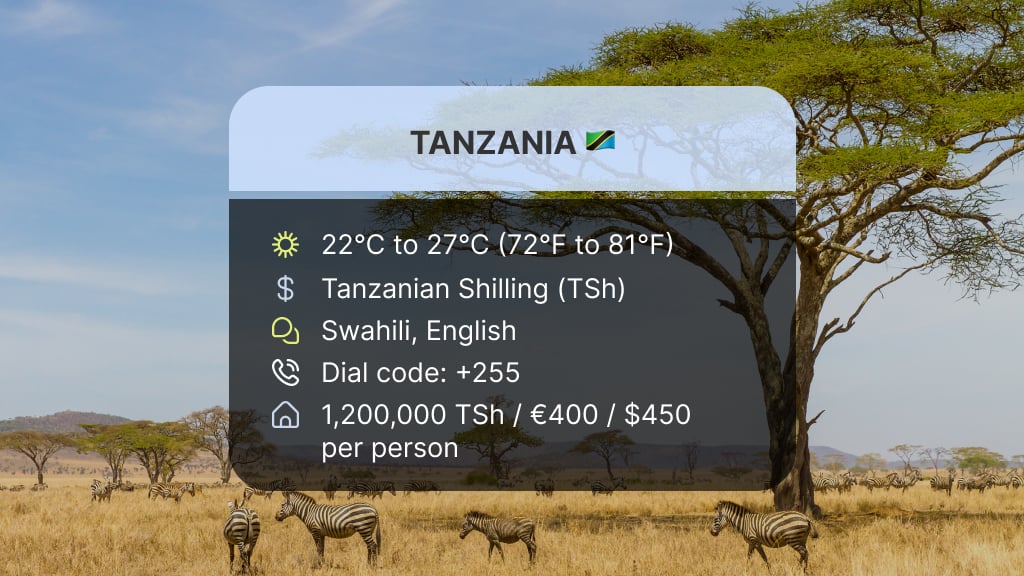 Tanzania - best places to travel in september
