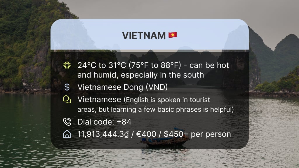 visiting Vietnam in September