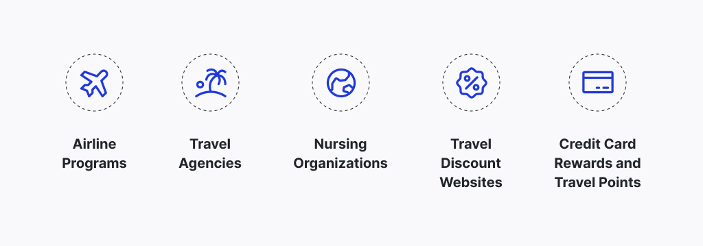 how to find nurse flight discounts