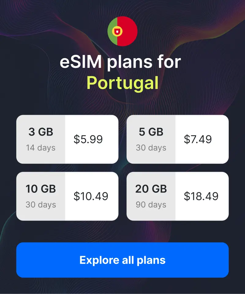 Portugal eSIM plans