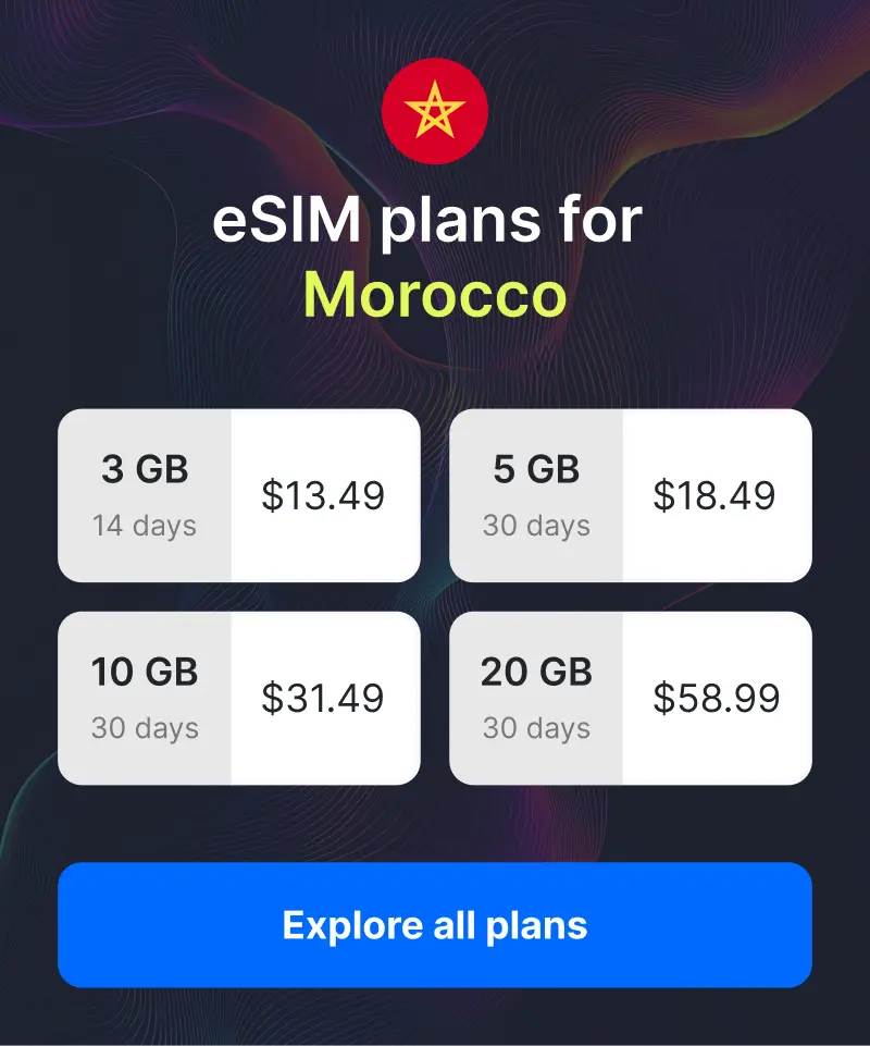 eSIM Morocco