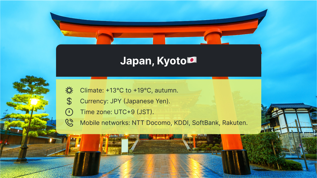 Best places to travel in November - Kyoto, Japan