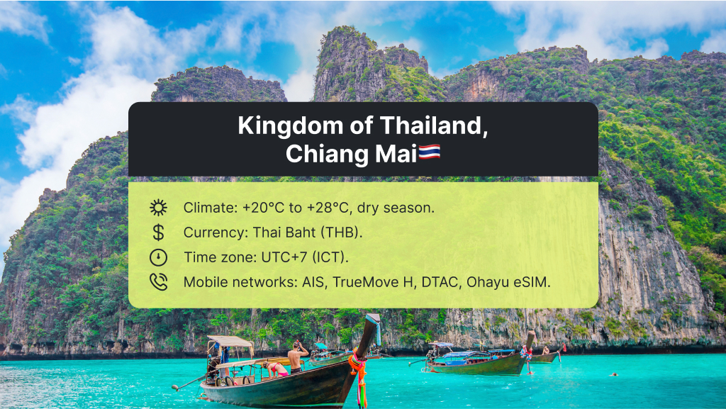 Chiang Mai, Thailand - best places to visit in November