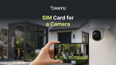 SIM card for a camera