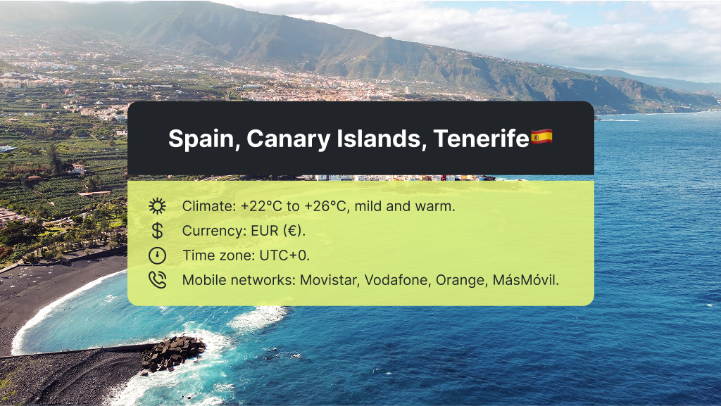 Tenerife, Canary Islands, Spain weather and climate table