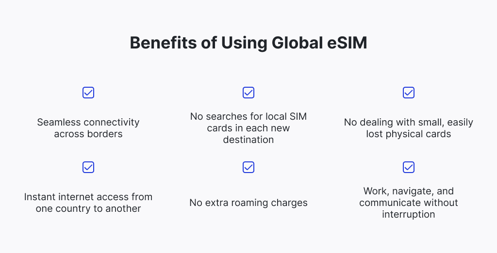benefits of using Global eSIM plans
