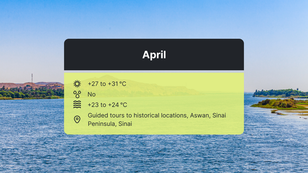 best time to travel to Egypt - April