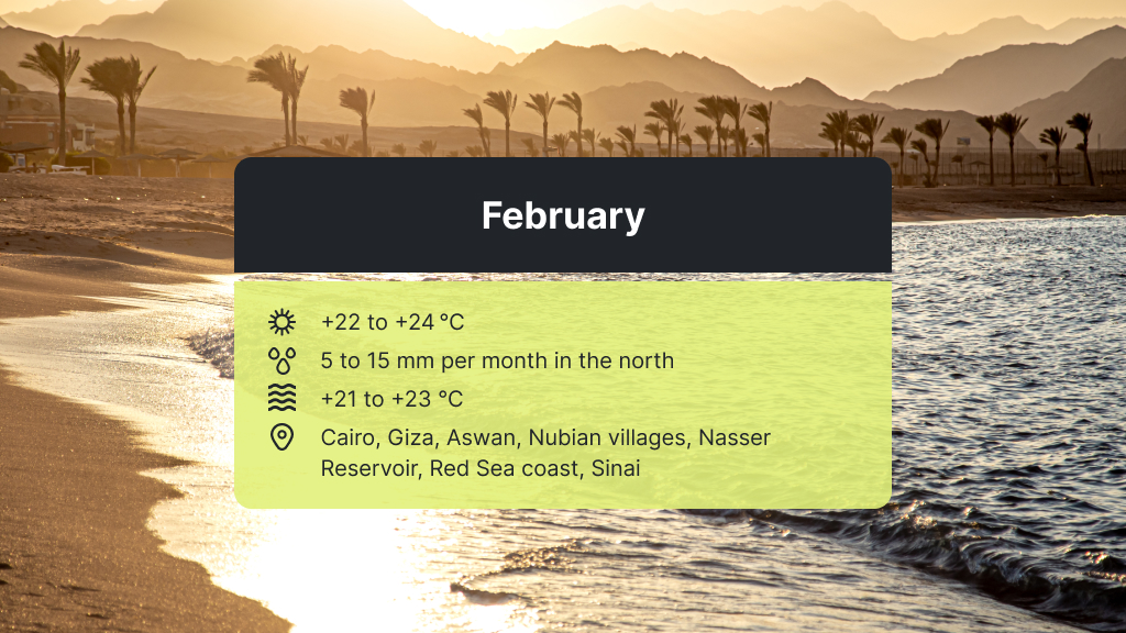 February temperature and weather in Egypt