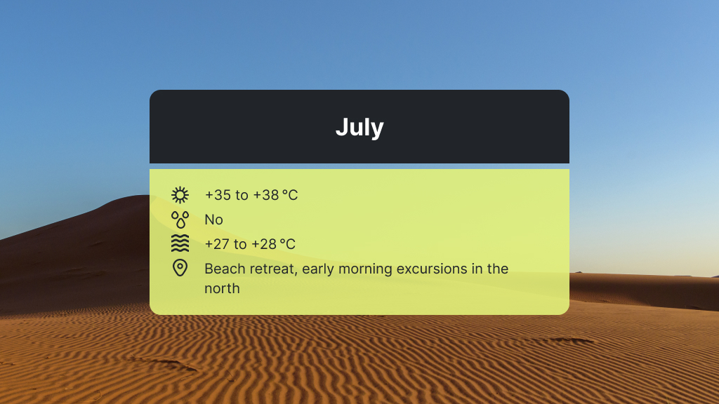 July climate and weather in Egypt