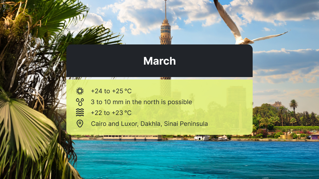  March weather and climate in Egypt - high season