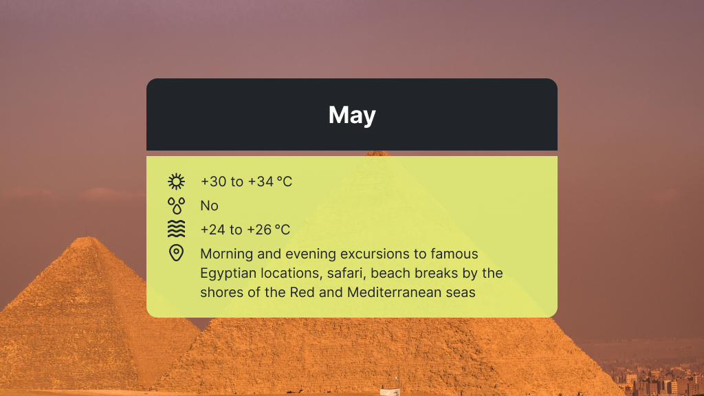 visiting Egypt in May