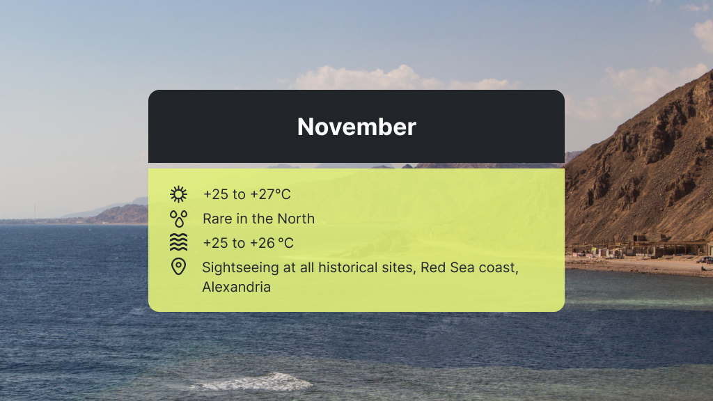 best month to travel Egypt - November