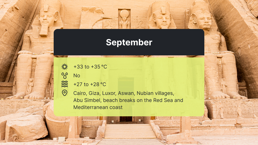 Egypt weather in September