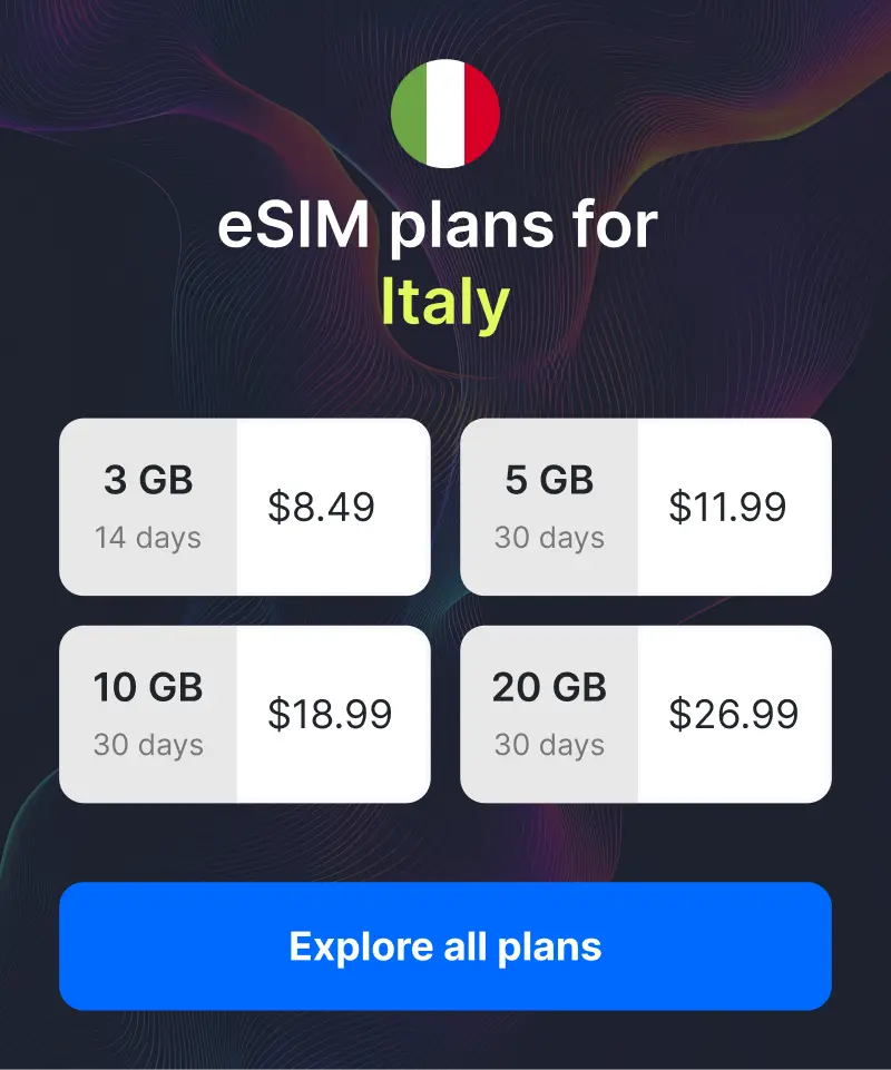 eSIM Italy