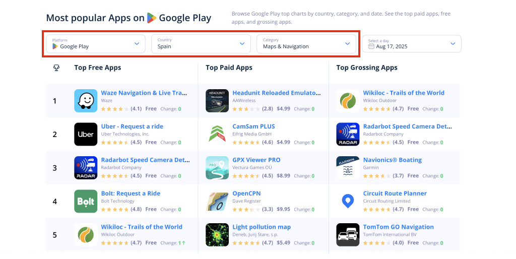 Most popular travel apps on Google Play