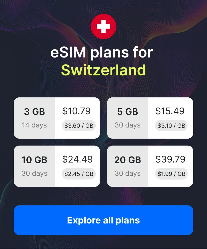 Country-eSIM-Switzerland