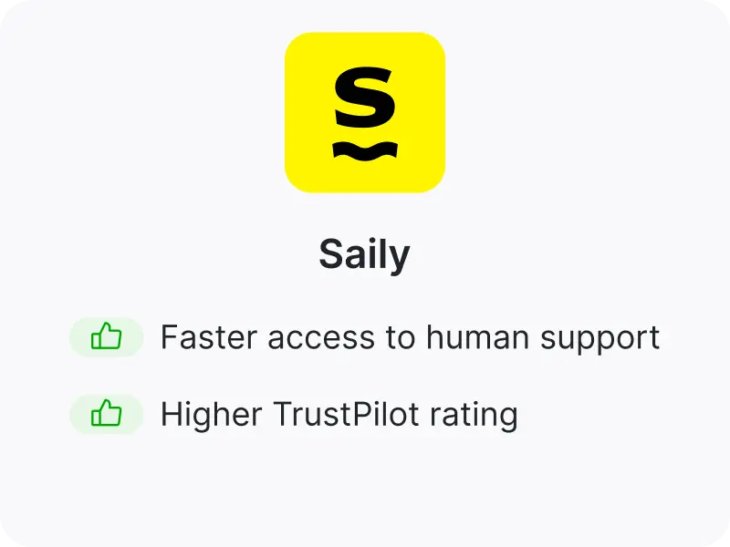 airalo-alternatives-Saily