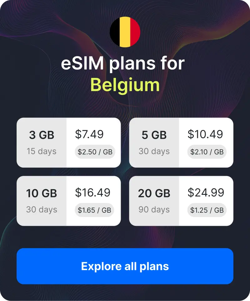 esim-belgium