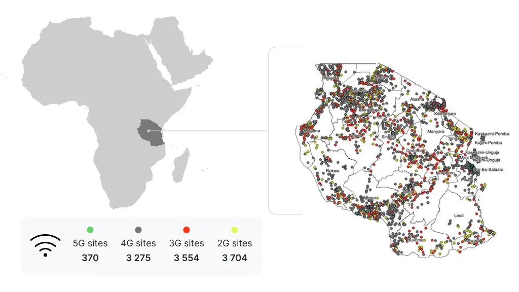 Tanzania mobile networks – 5G coverage, speed, prices 2026