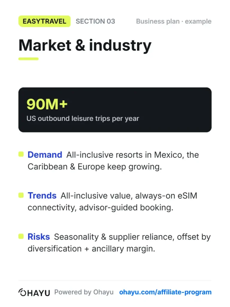 travel agency business plan market and industry analysis