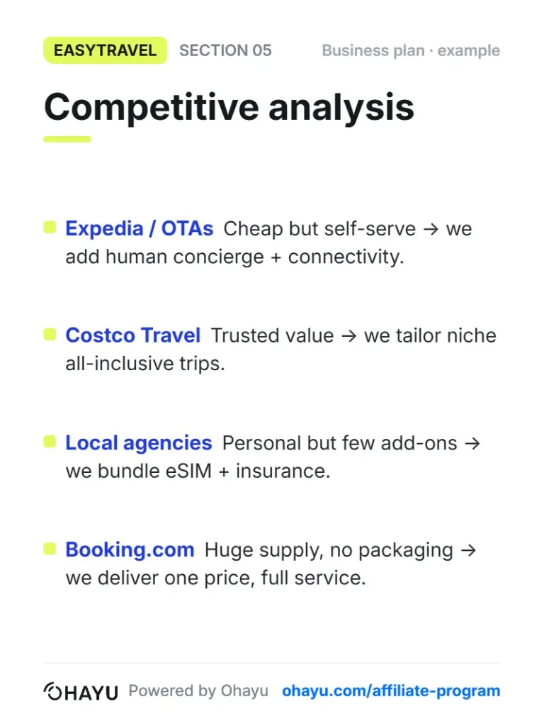 travel agency competitive analysis