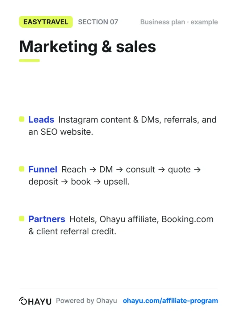 travel agency marketing and sales strategy