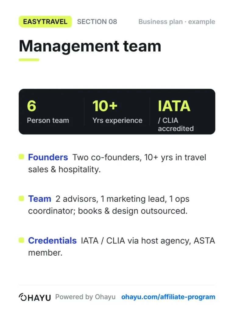 travel agency management team