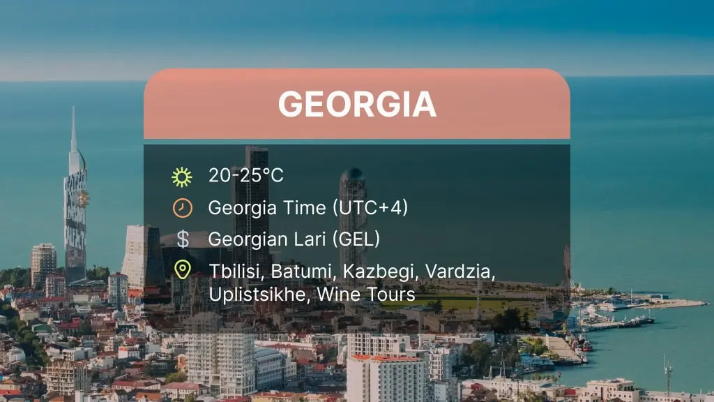 El tiempo en Georgia en junio